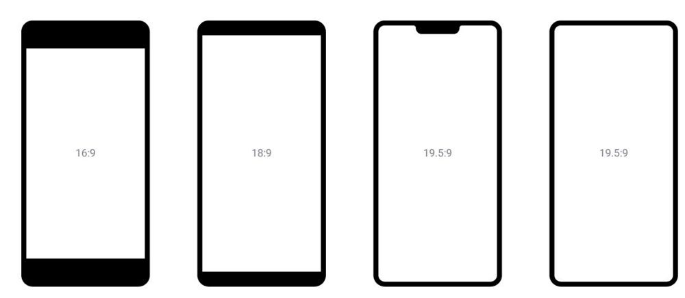 Seitenverhältnisse unterschiedlicher Smartphones